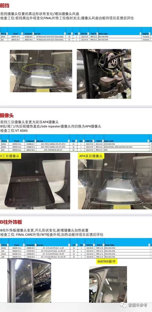 買Model 3先等等！現(xiàn)款本月停產(chǎn)，新車配置大升級，國內(nèi)率先上市
